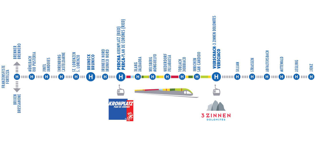 Ski Pustertal Express - Hotel Tirolerhof